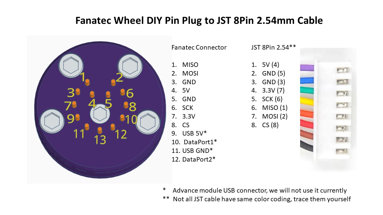 FWheelEmu_Plug