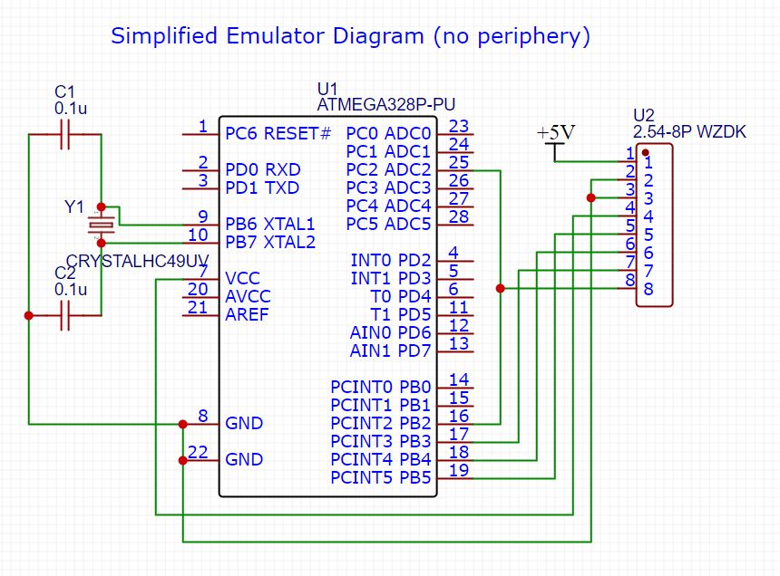 SimplifiedDiagram